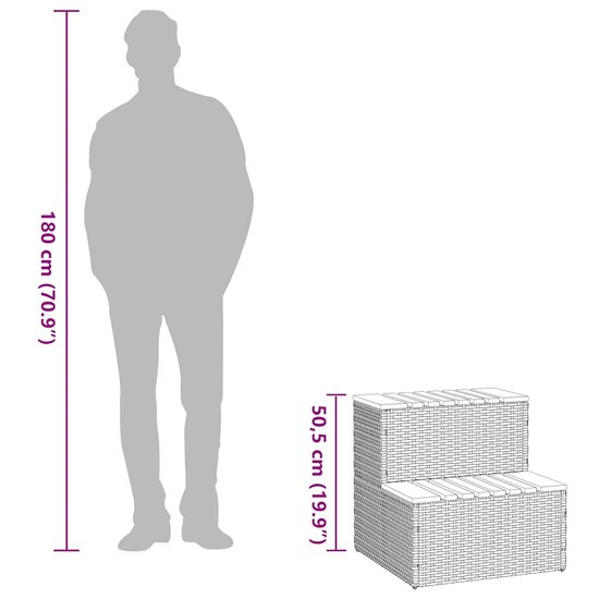Hottub-Opstap 50X50X50,5 Cm Poly Rattan&amp;Massief Acaciahout 50 x 50 x 50.5 cm Lichtgrijs