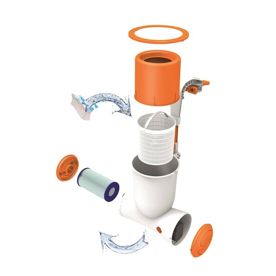 Flowclear Zwembadfilterpomp Skimatic 2574 L/u 58462