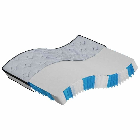 Pocketveringmatras Middelhard 140 x 200 cm