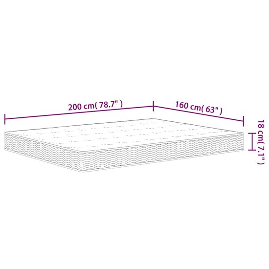 Binnenveringmatras Middelhard 160 x 200 cm