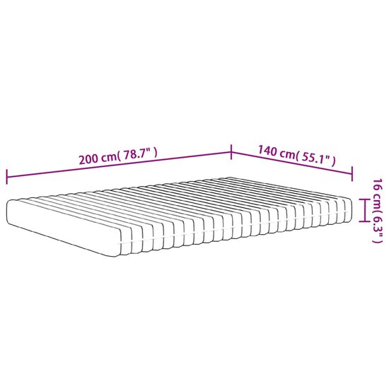 Schuimmatras middelzacht 140x200 cm
