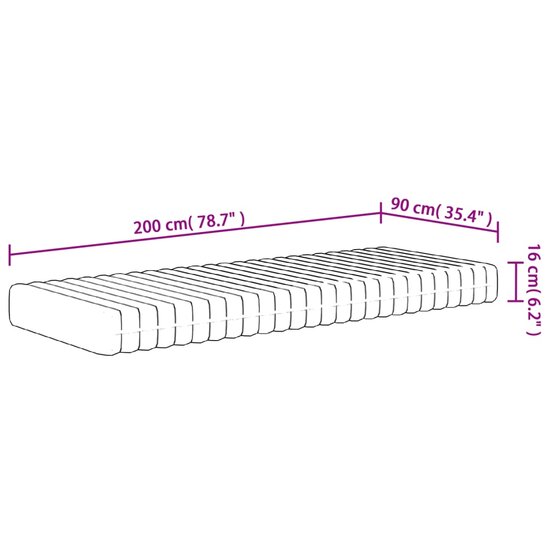 Schuimmatras middelzacht 90x200 cm
