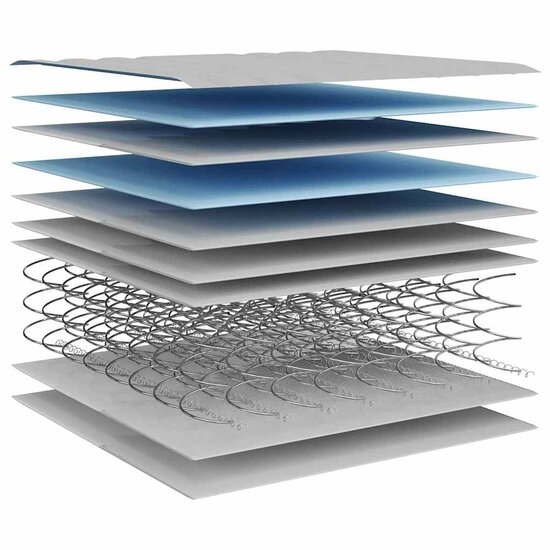Binnenveringmatras middelhard 140x190 cm