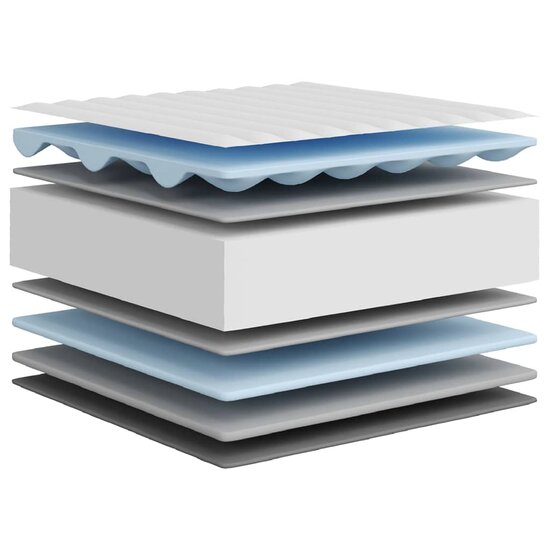 Schuimmatras Voor Kinderen Middelzacht 80 x 160 cm