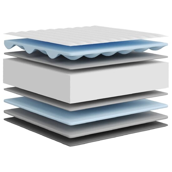 Schuimmatras Middelzacht Single Size 90 x 190 cm