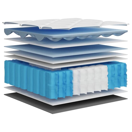 Pocketveringmatras Middelhard-Plus 180 x 200 cm