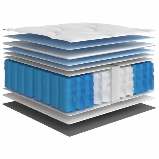 Pocketveringmatras middelhard-hard 90x190 cm Single Size