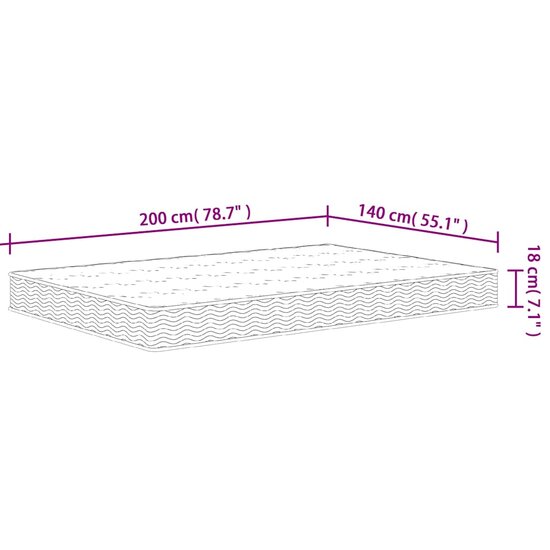 Binnenveringmatras middelhard 140x190 cm