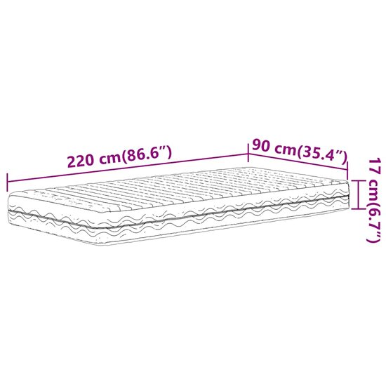 Schuimmatras hardheid H2 H3 90x220 cm wit
