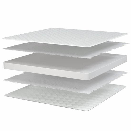 Traagschuimmatras 90X190X17 Cm Wit 90 x 190 cm