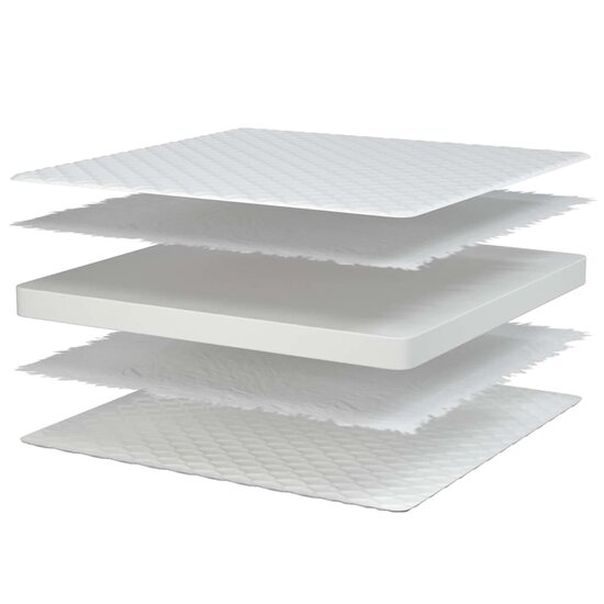 Traagschuimmatras 140X190X17 Cm Wit 140 x 190 cm