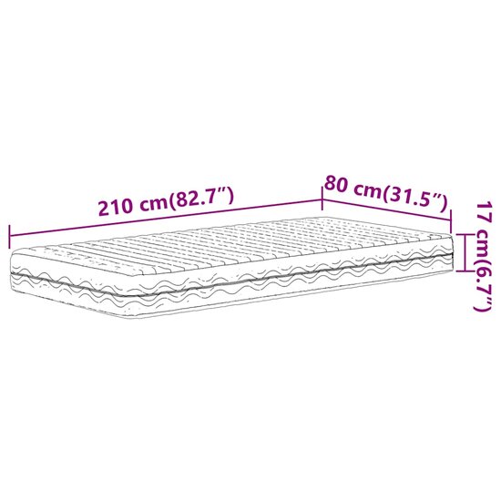 Schuimmatras hardheid H2 H3 80x210 cm wit