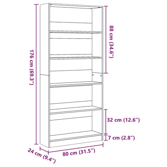 Boekenkast 80X24X Bewerkt Hout Eikenkleurig Grijs Sonoma 80 cm 176 cm